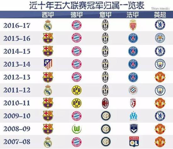 更是他们战